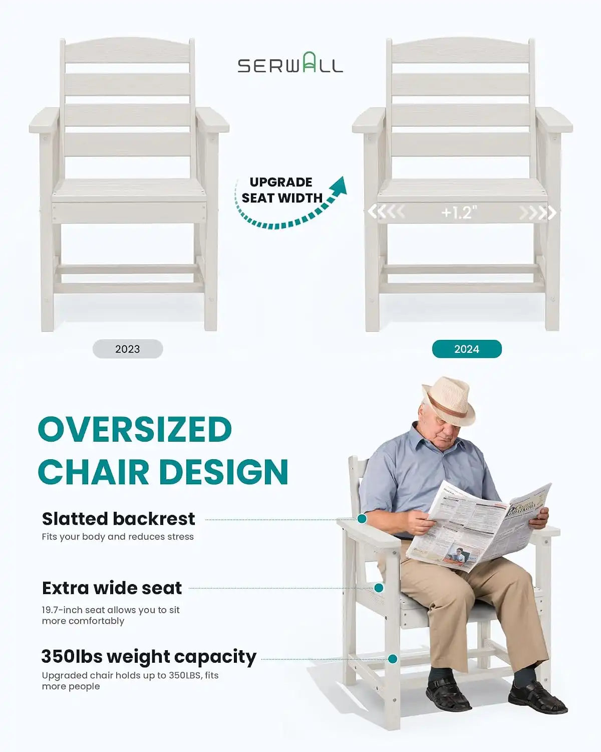 SERWALL Patio Dining Chair Set of 2,All Weather HDPE Dining Chair, White