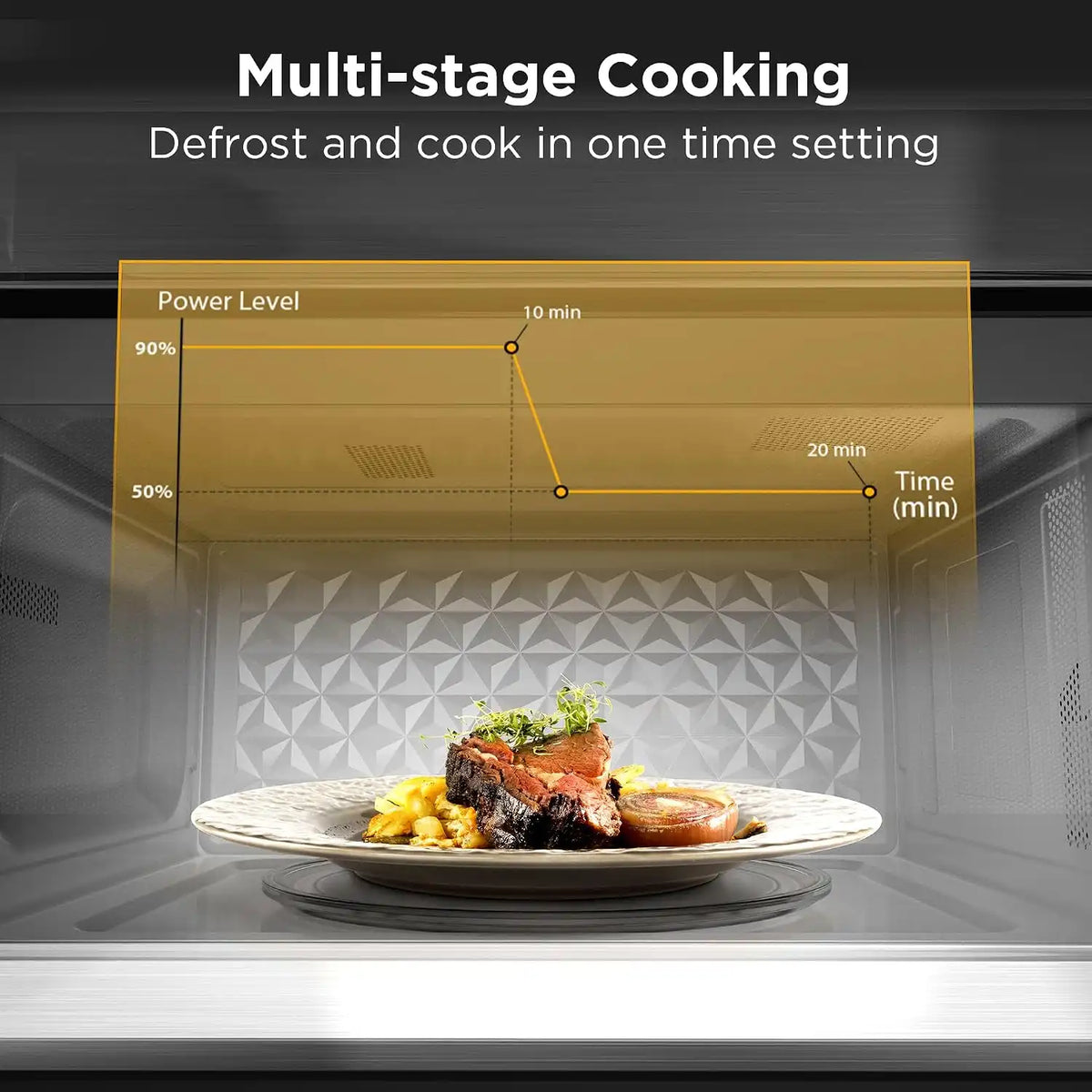 BLACK+DECKER Over the Range Microwave Oven, 1.7 Cu.Ft, 1000W