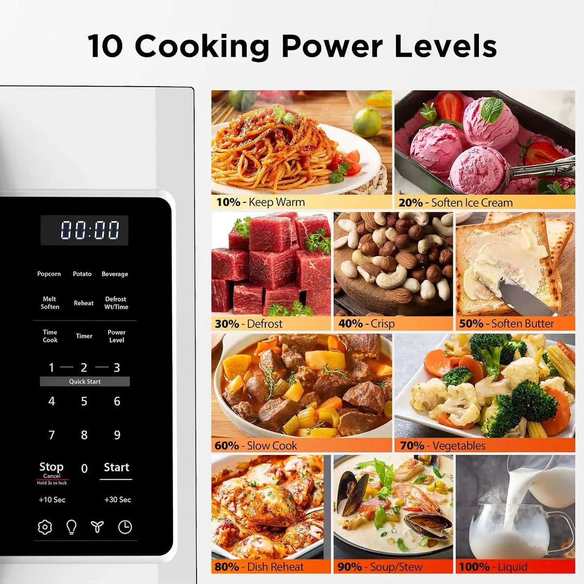 BLACK+DECKER Over-the-Range Microwave Oven, 1.7 Cu.Ft, 1000W, White