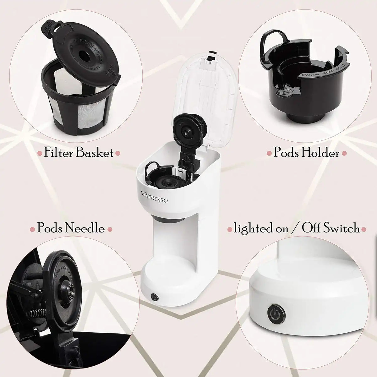 Mixpresso Single Serve Coffee Maker K Cup Coffee Maker for K Pods & Grounds
