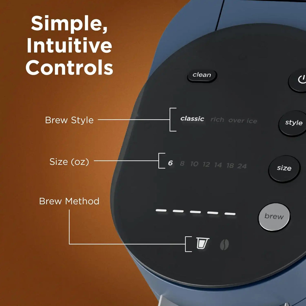 Ninja Single Serve Coffee Maker - Combo Machine, K-Cup Pods and Grounds