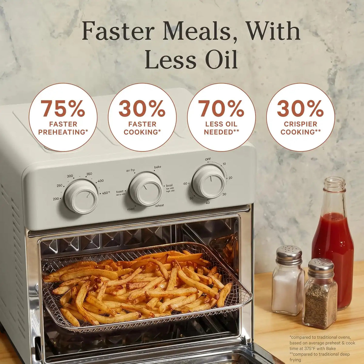 Our Place Wonder Oven, 6-in-1 Air Fryer & Toaster Oven, 2-Rack, 13 Qt
