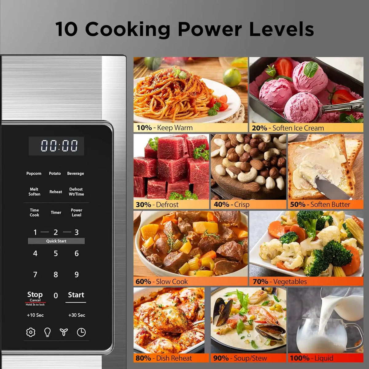 BLACK+DECKER Over the Range Microwave Oven, 1.7 Cu.Ft, 1000W
