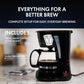 Newhouse Electric Coffee Machine NHCM-001-5, 5-Cup Coffee Maker with Auto Shut Off, Electric Pot with Metal Mesh Coffee Filter Basket, ETL Certified for Hospitality and Residential Use