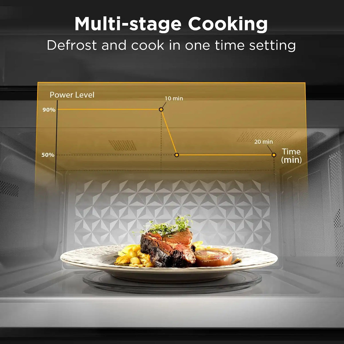 BLACK+DECKER Over the Range Microwave Oven, 1.7 Cu.Ft, 1000W, Black