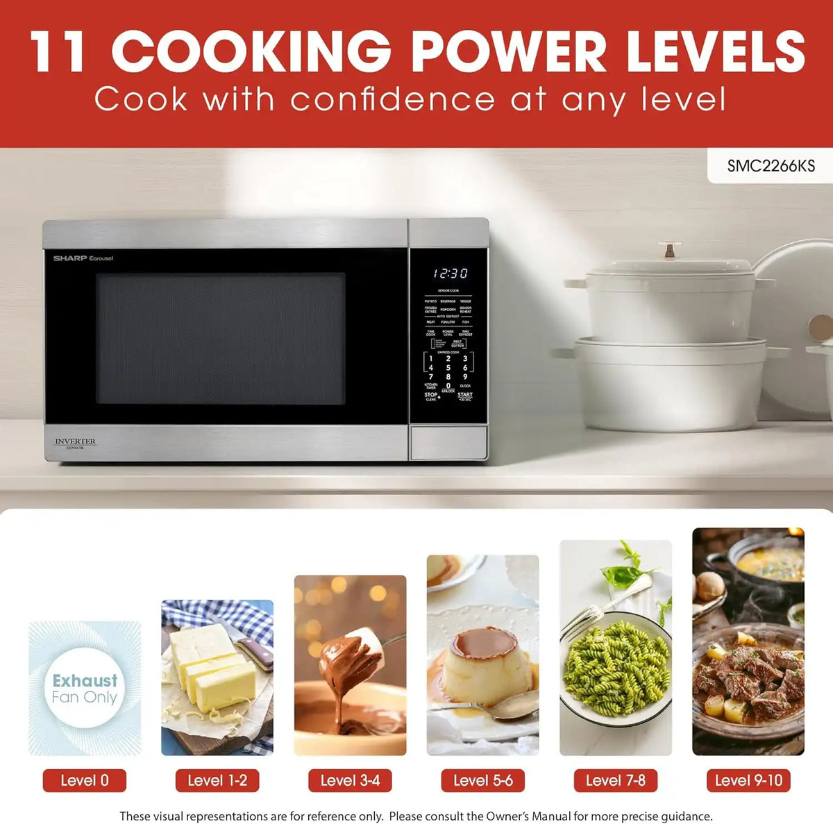 Sharp SMC2266KS 2.2 cu. ft. 1200W Stainless Steel Countertop Microwave Oven
