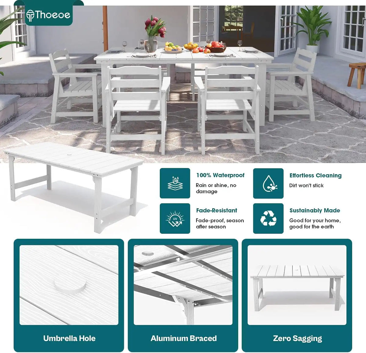 THOEOE Outdoor Dining Chair Set of 2, HDPE Patio Armchairs White