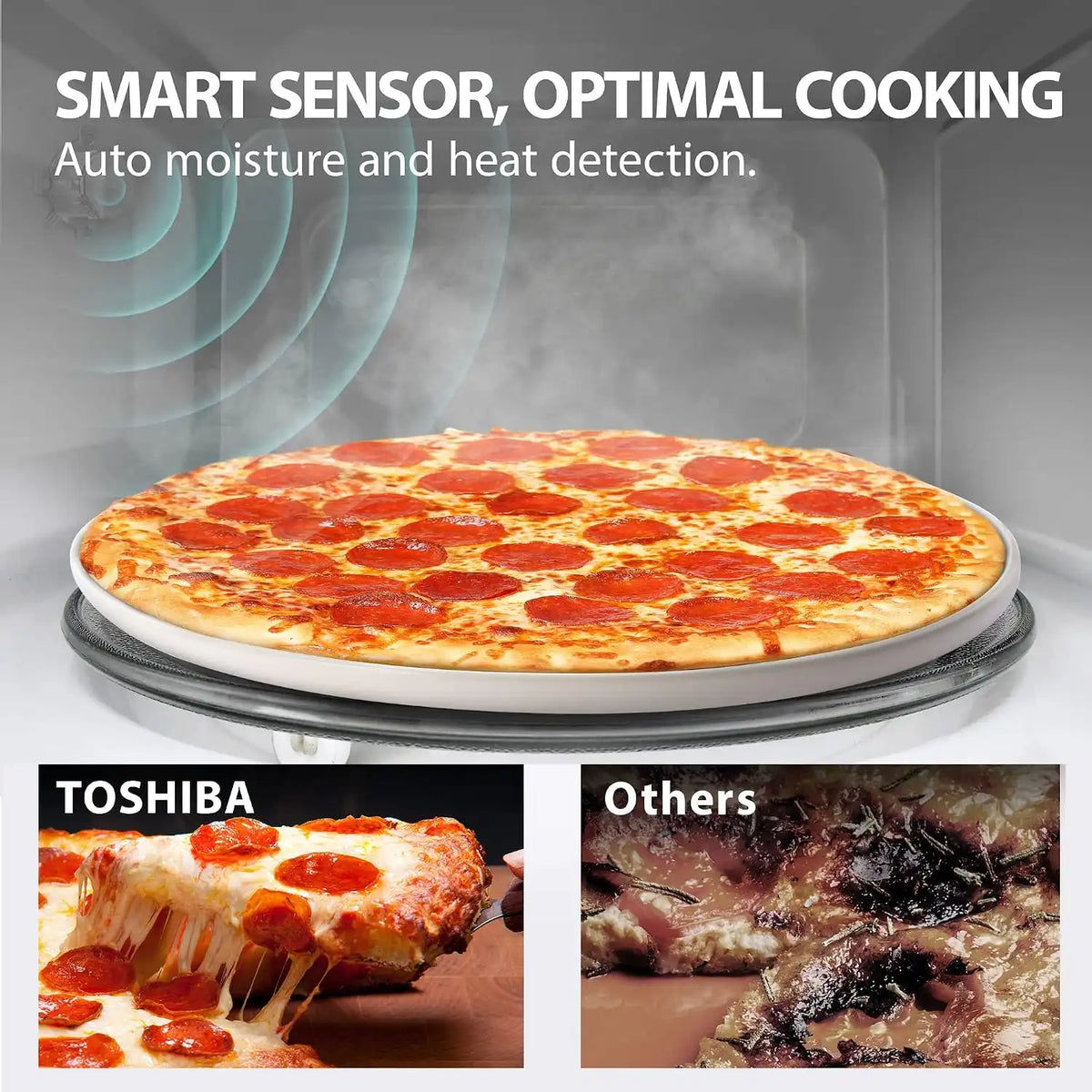 TOSHIBA Large Countertop Microwave Oven with Smart Sensor, 2.2 Cu.Ft, 1200W