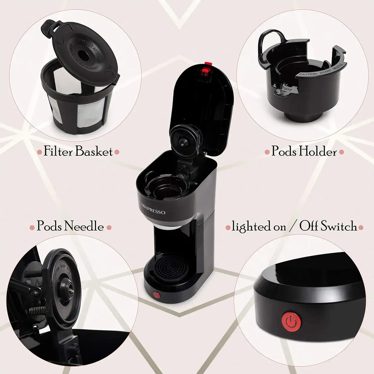 Mixpresso Single Serve Coffee Maker K Cup Coffee Maker for K Pods & Grounds