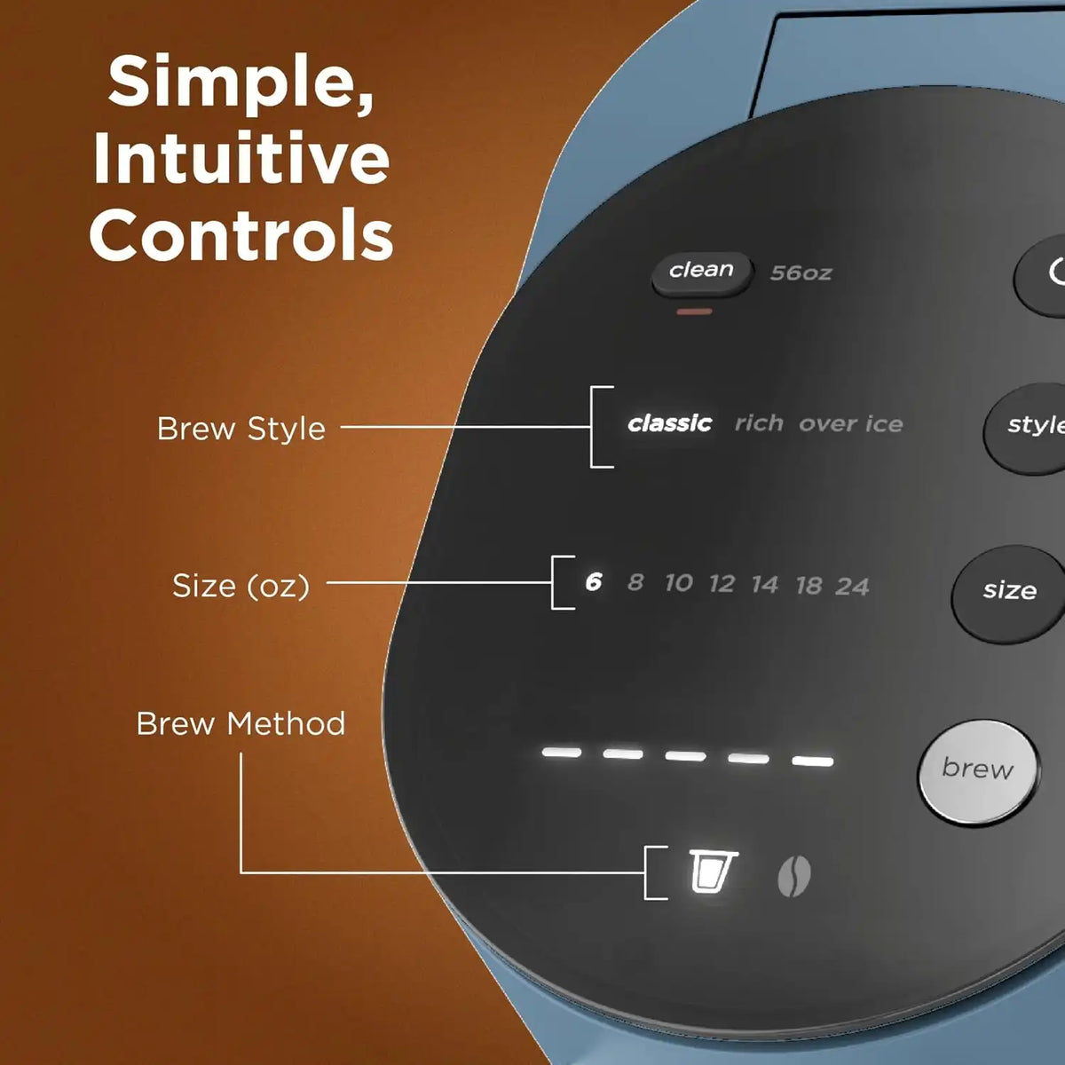 Ninja Single Serve Coffee Maker - Combo Machine, K-Cup Pods and Grounds
